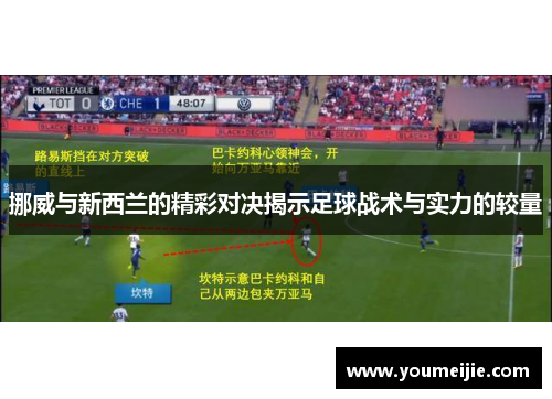 挪威与新西兰的精彩对决揭示足球战术与实力的较量